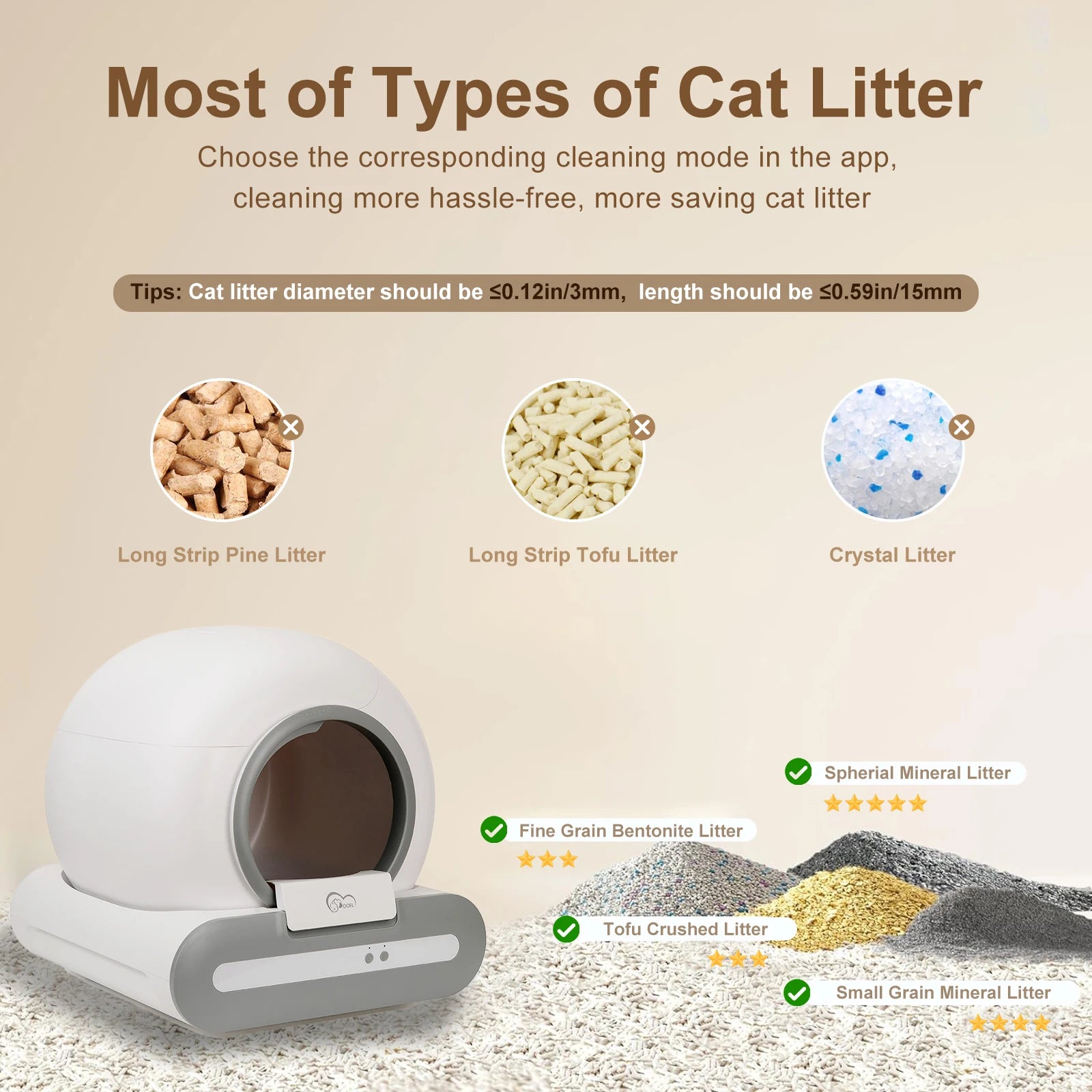 Self-Cleaning Cat Litter Box
