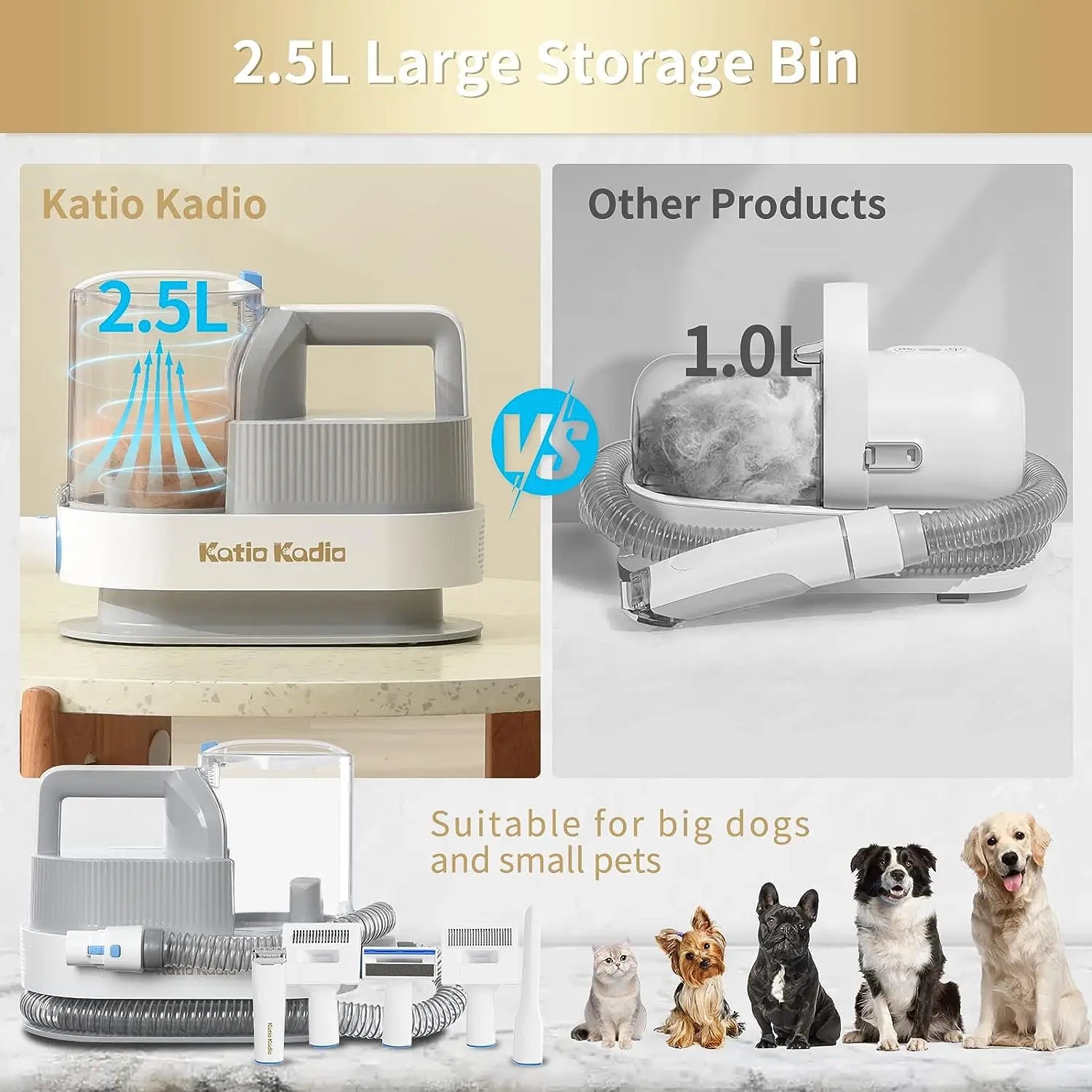 Pet Grooming Kit,5in1 Dog Grooming Kit