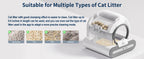 Self-Cleaning Cat Litter Box